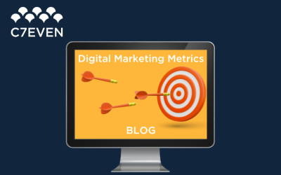 Digital Marketing Metrics – deciphering the acronyms